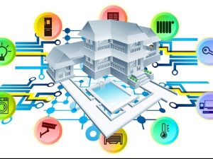 Smart Home Equipment